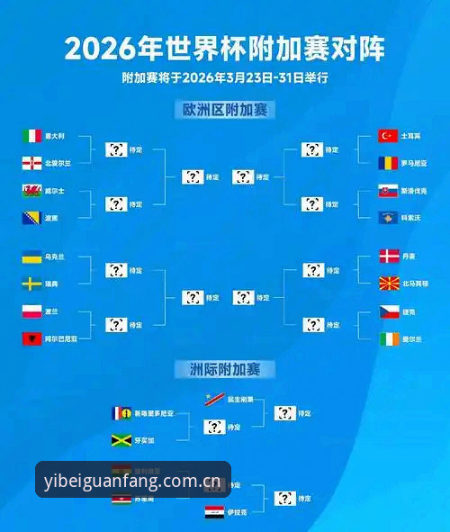 世界杯观赛签证困局详解