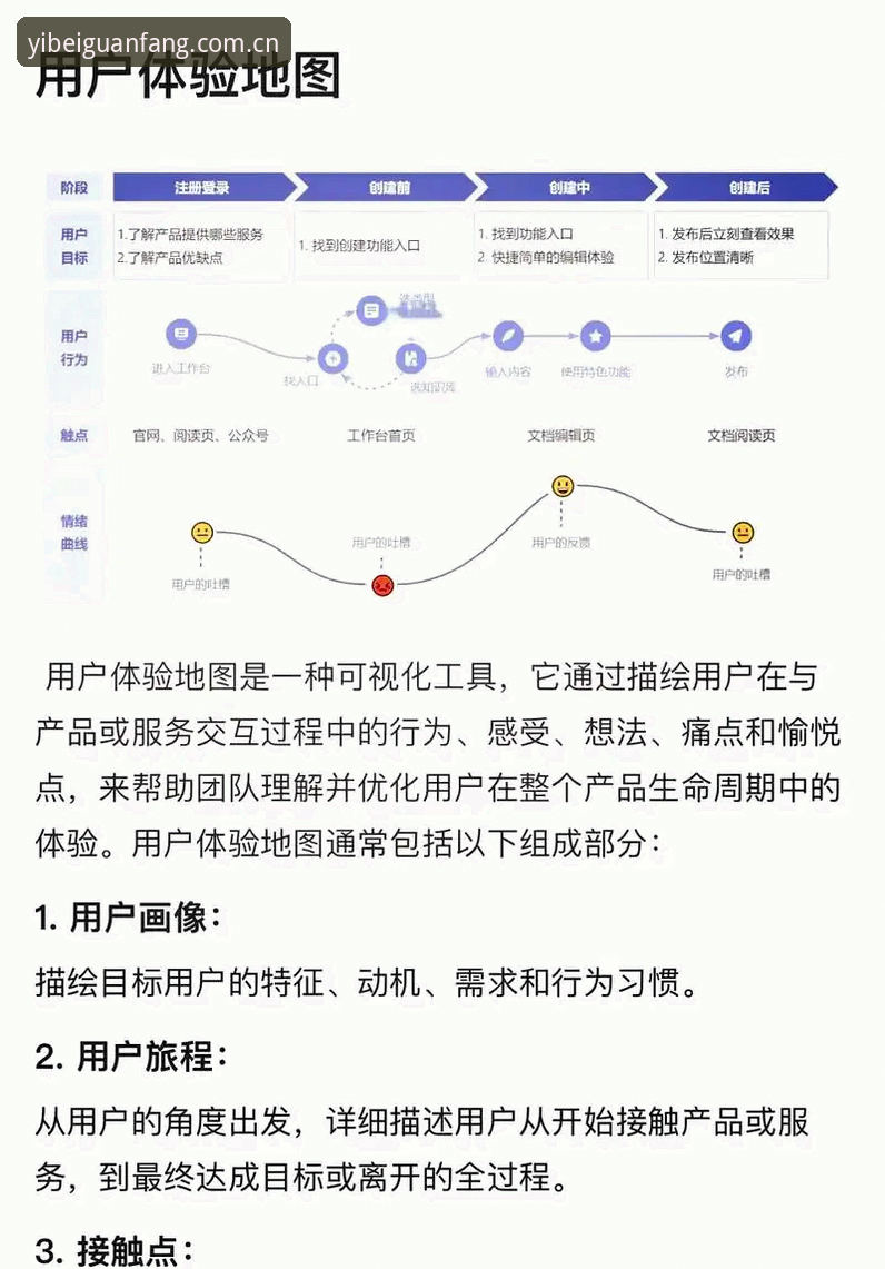 易倍体育官网2026新版深度评测：入口在哪、下载指南与用户体验全解析